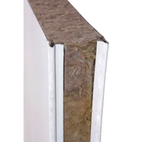 Panneau de bardage laine de roche