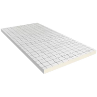 Panneau deux feuilles alu