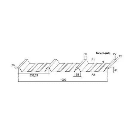 Tôle de couverture sur mesure 75/100